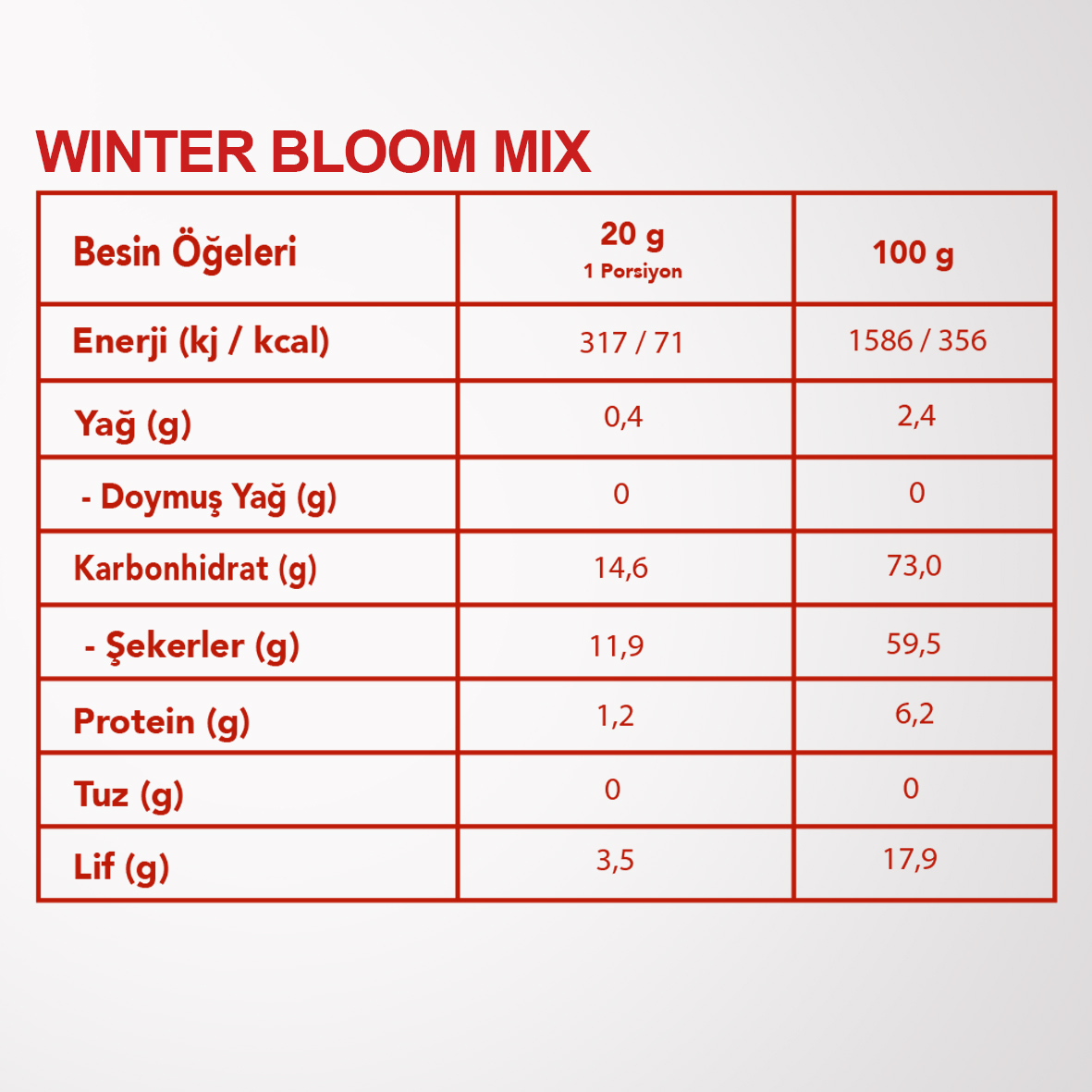 WINTER%20BLOOM%20MIX%206’LI%20SET%20| Mandalina,%20Kumkuat,%20Cennet%20Hurması%20|%20Çiçeksi%20Kış%20Meyveleri%20Karışımı%20|