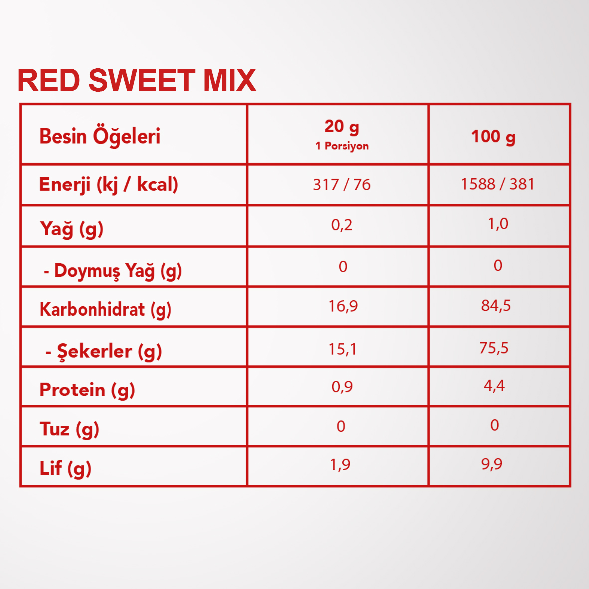 RED%20SWEET%20MIX%206’LI%20SET%20| Kiraz,%20Üzüm,%20İncir%20|%20Kırmızı%20Tatlı%20Meyveler%20Karışımı%20|