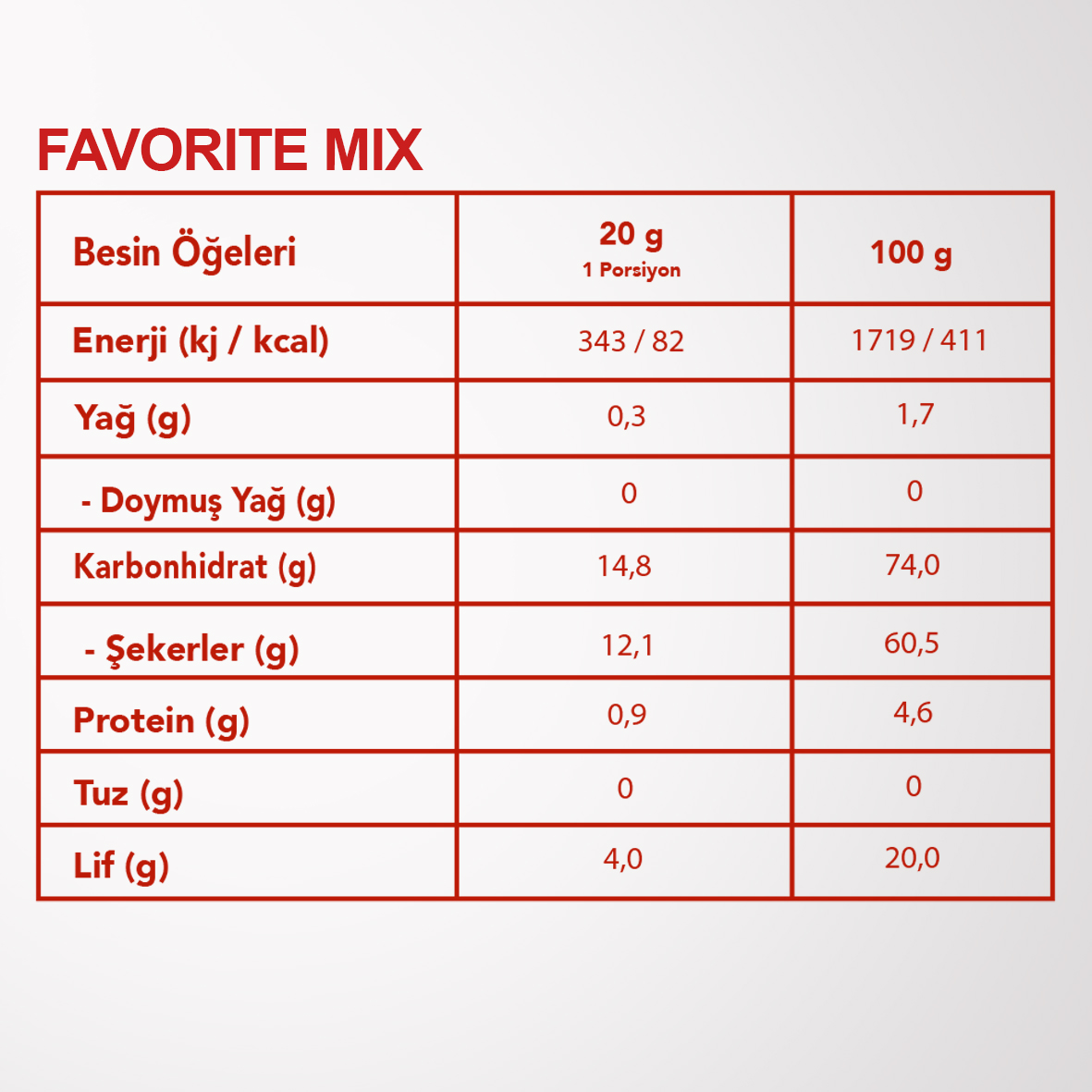 FAVORITE%20MIX%206’LI%20SET%20%20| Çilek,%20Muz,%20Elma%20|%20Favori%20Meyveler%20Karışımı%20|